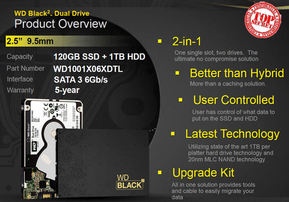 WD Black2 Dual Drive - WD1001X06XDTL - SSD 120GB - 1TB HDD